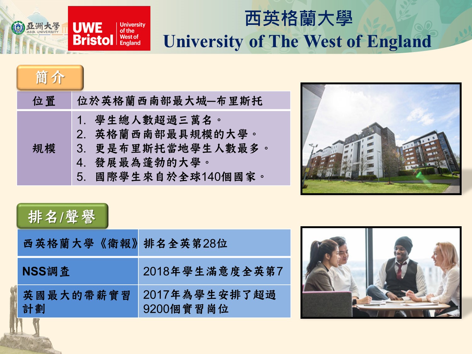 雙聯7