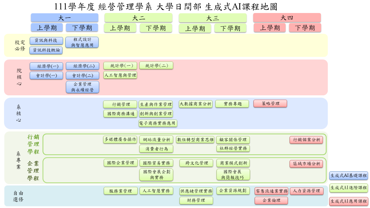 這是一張圖片