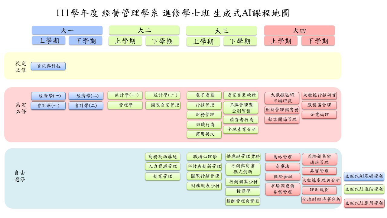 這是一張圖片