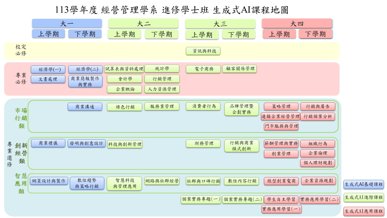 這是一張圖片