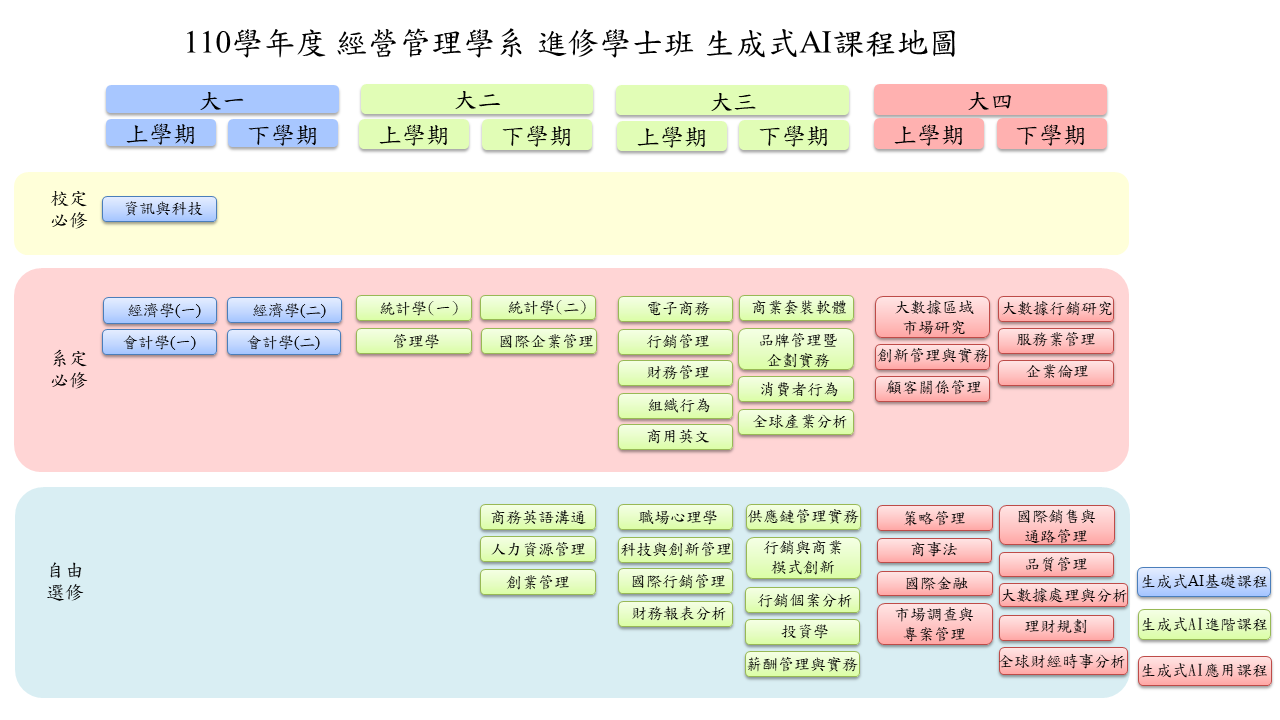 這是一張圖片