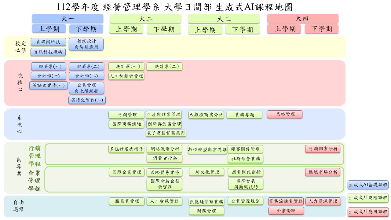 這是一張圖片