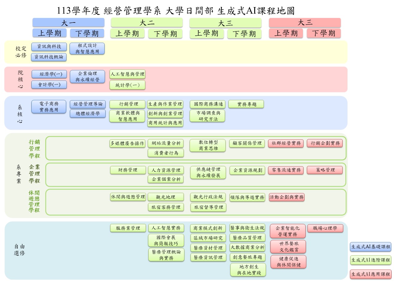 這是一張圖片