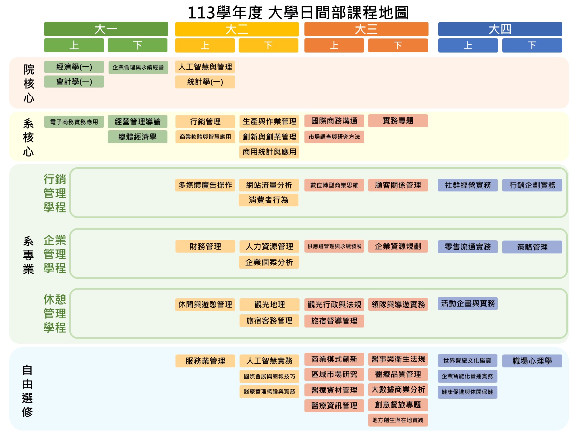 這是一張圖片