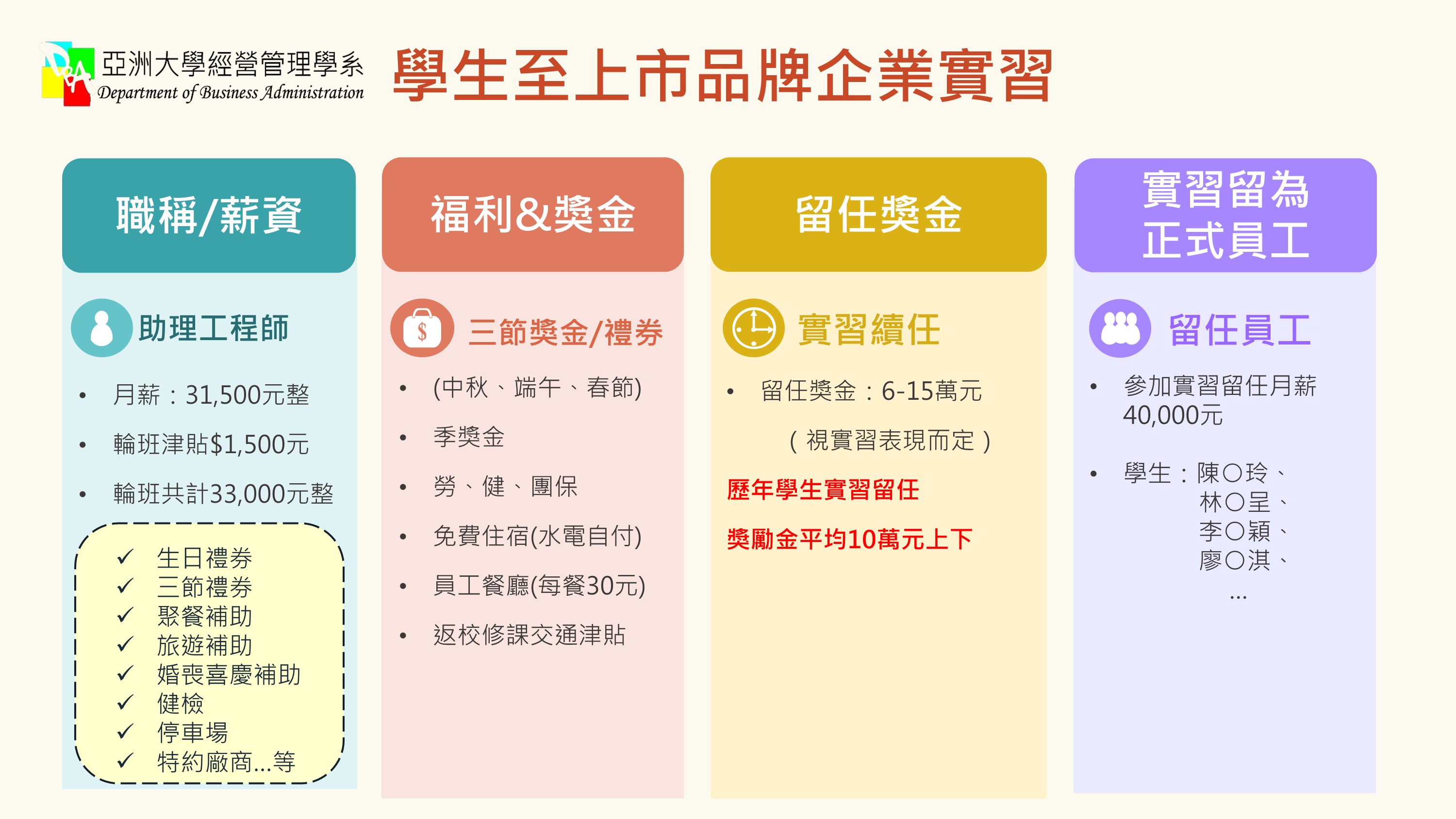 品牌企業實習