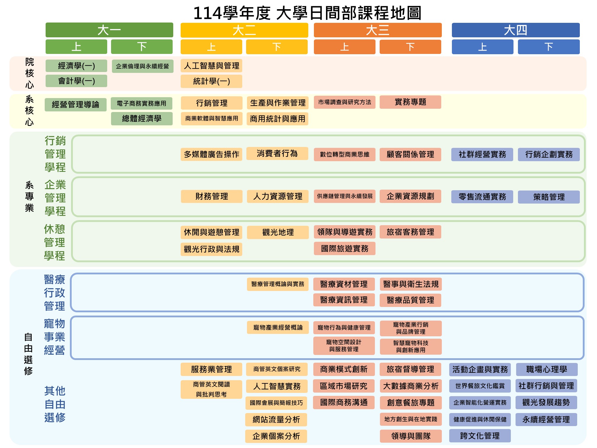 這是一張圖片