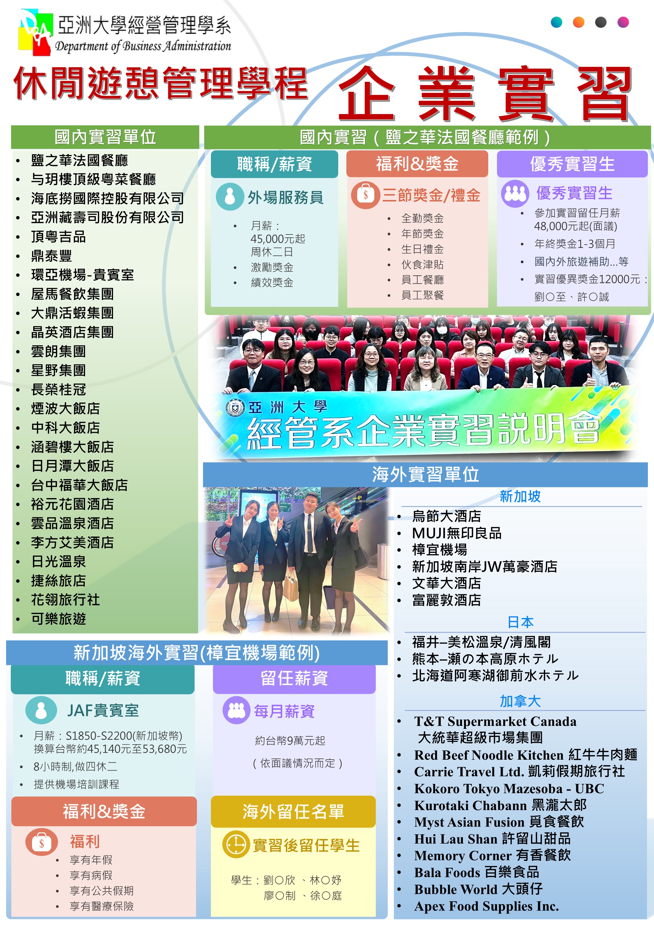投影片11