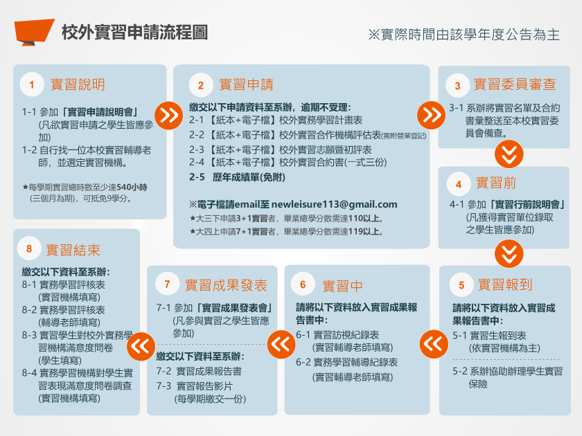 這是一張圖片