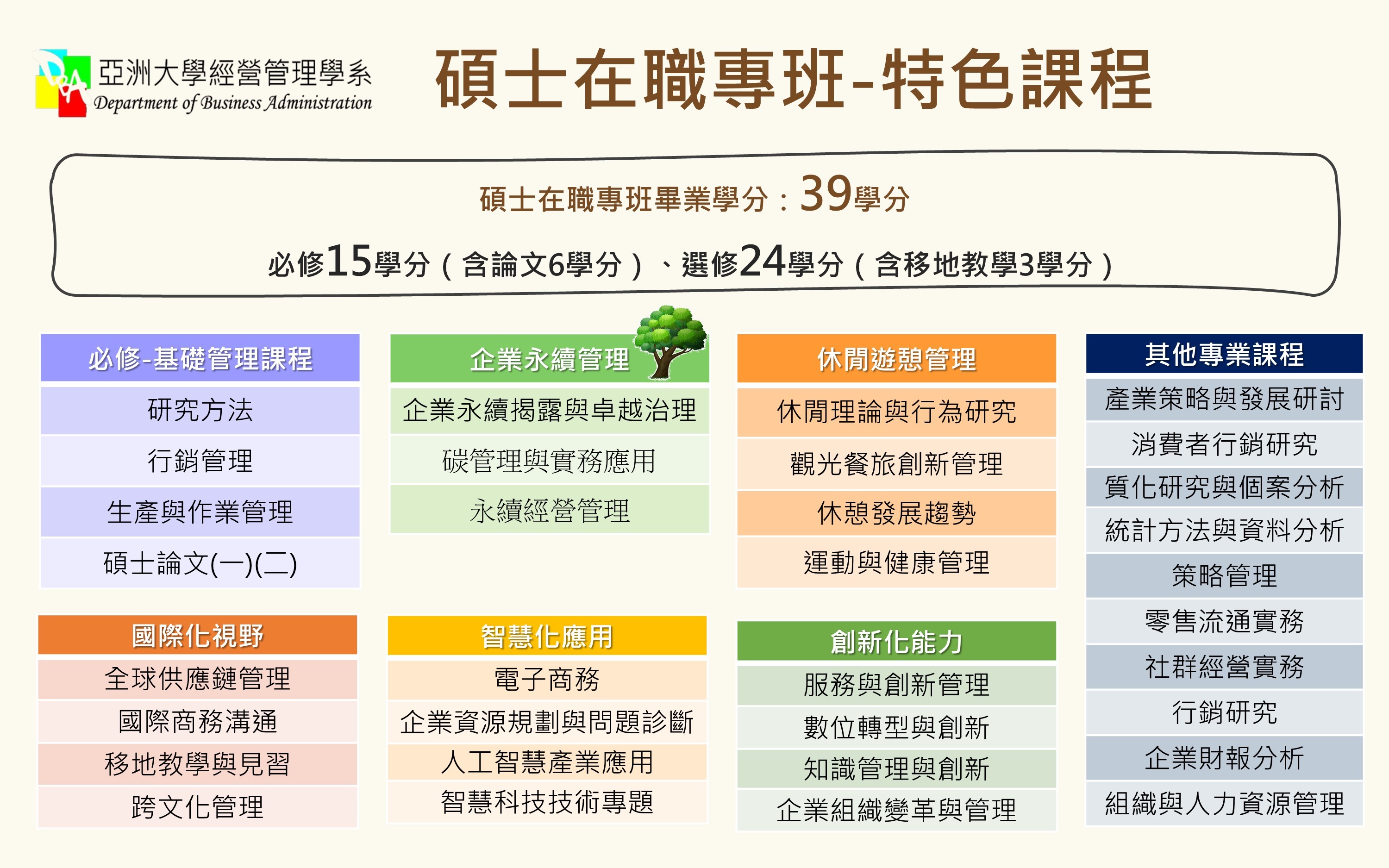 這是一張圖片