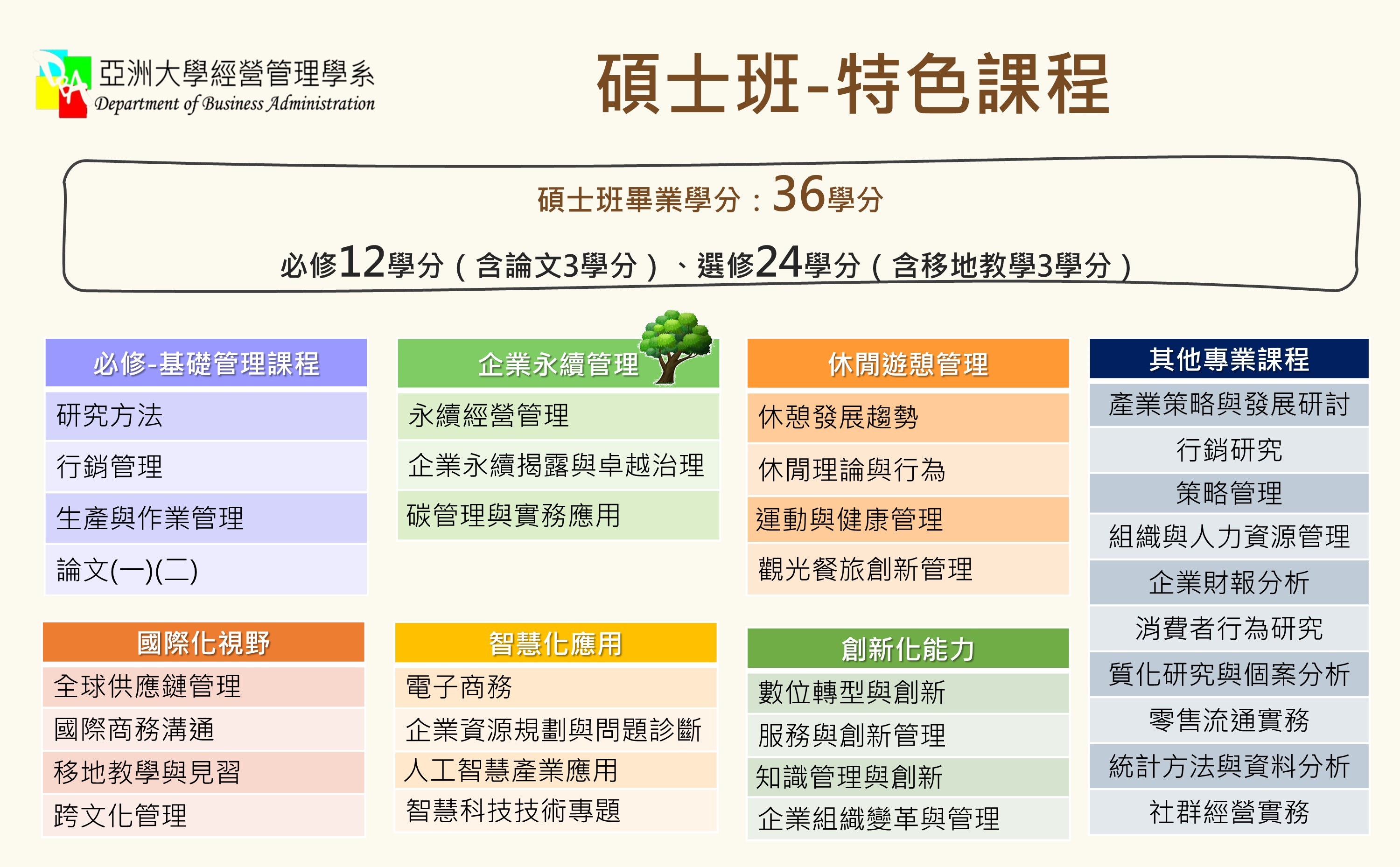 這是一張圖片 這是一張圖片