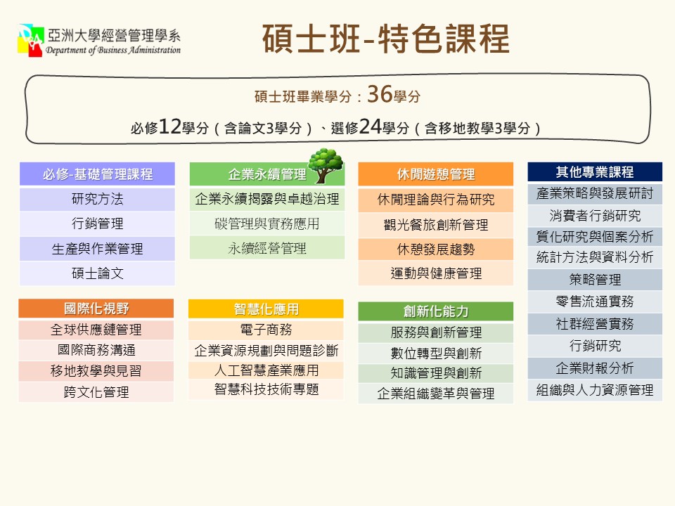 這是一張圖片