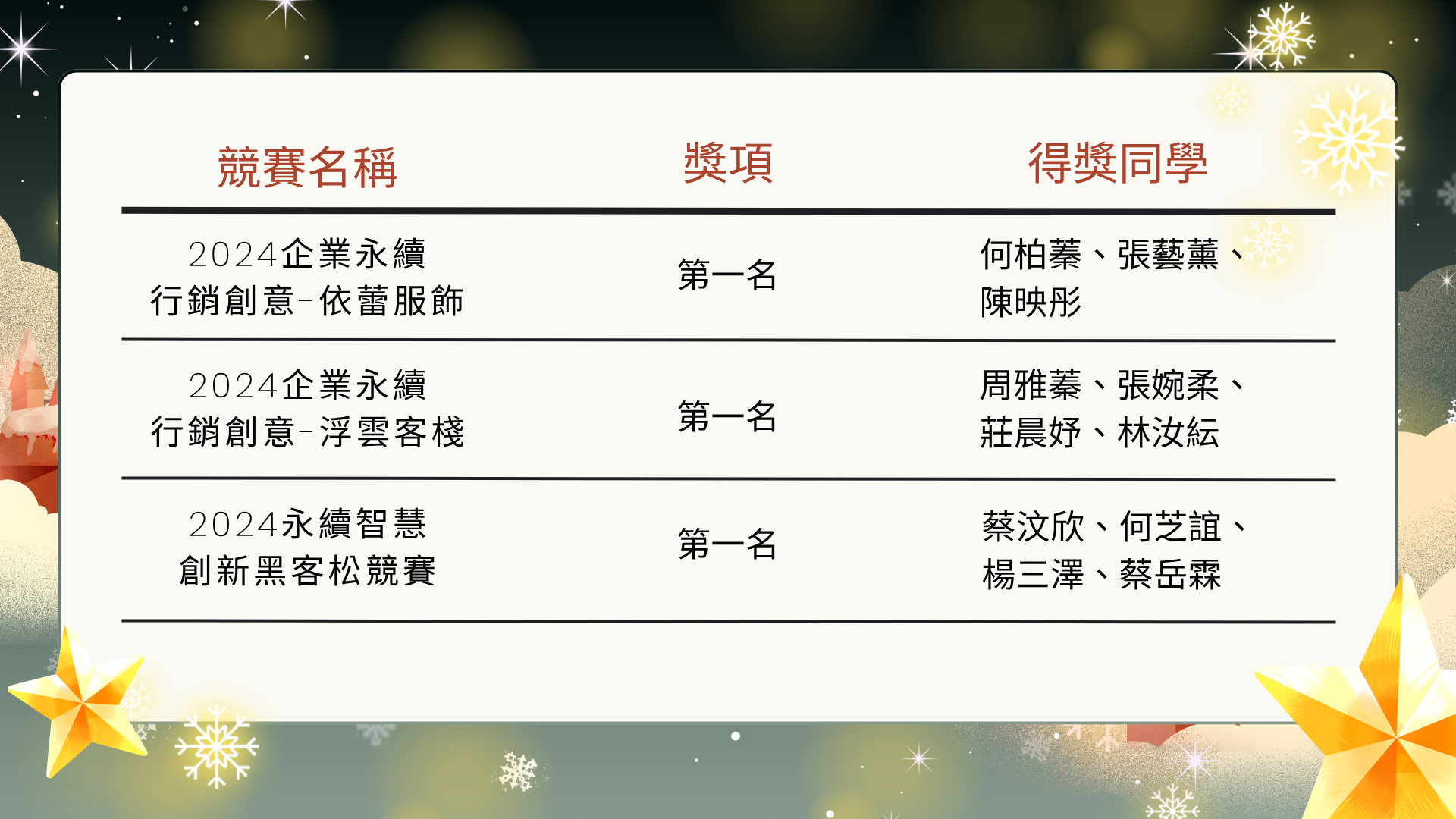 這是一張圖片