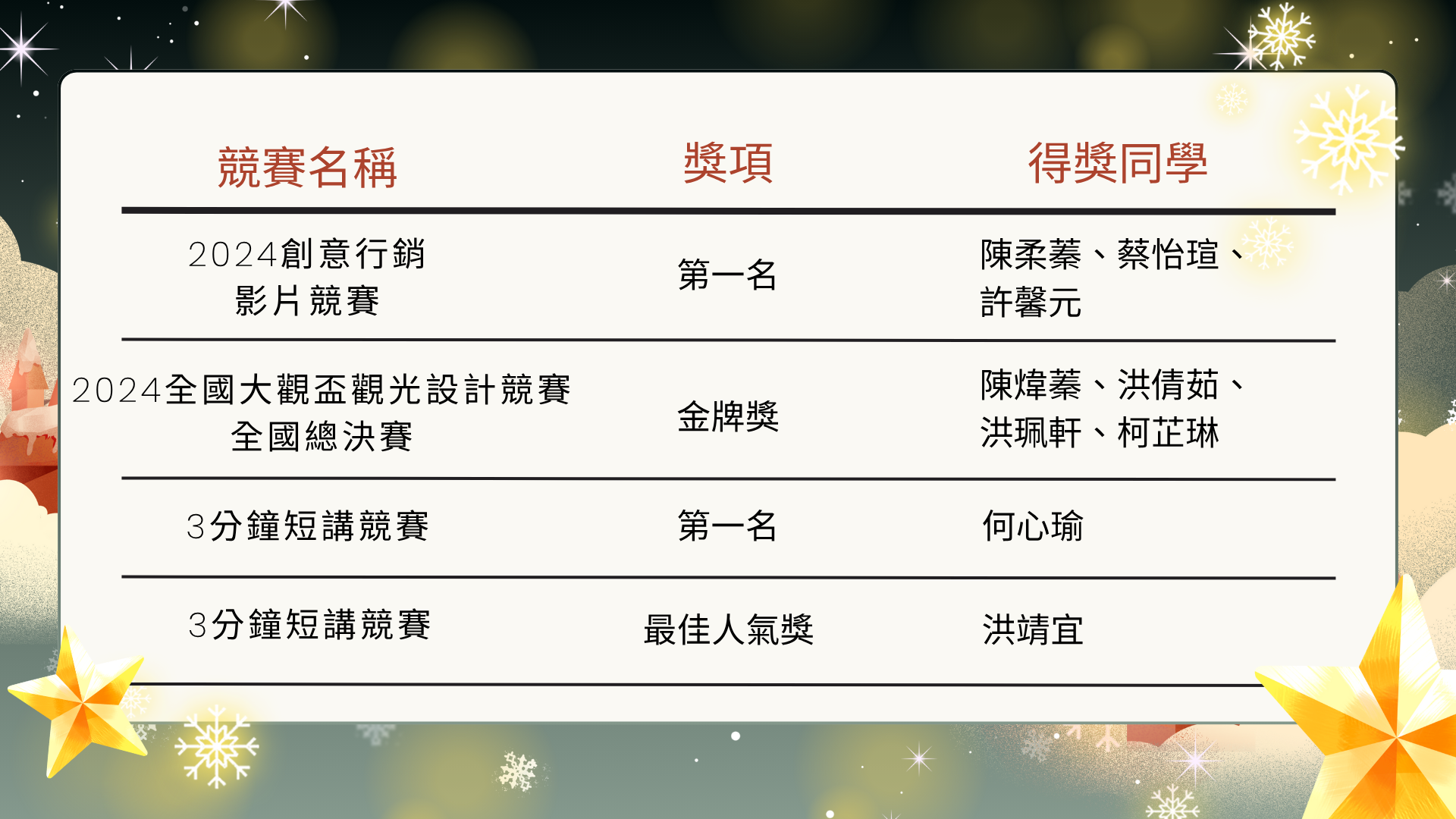 這是一張圖片