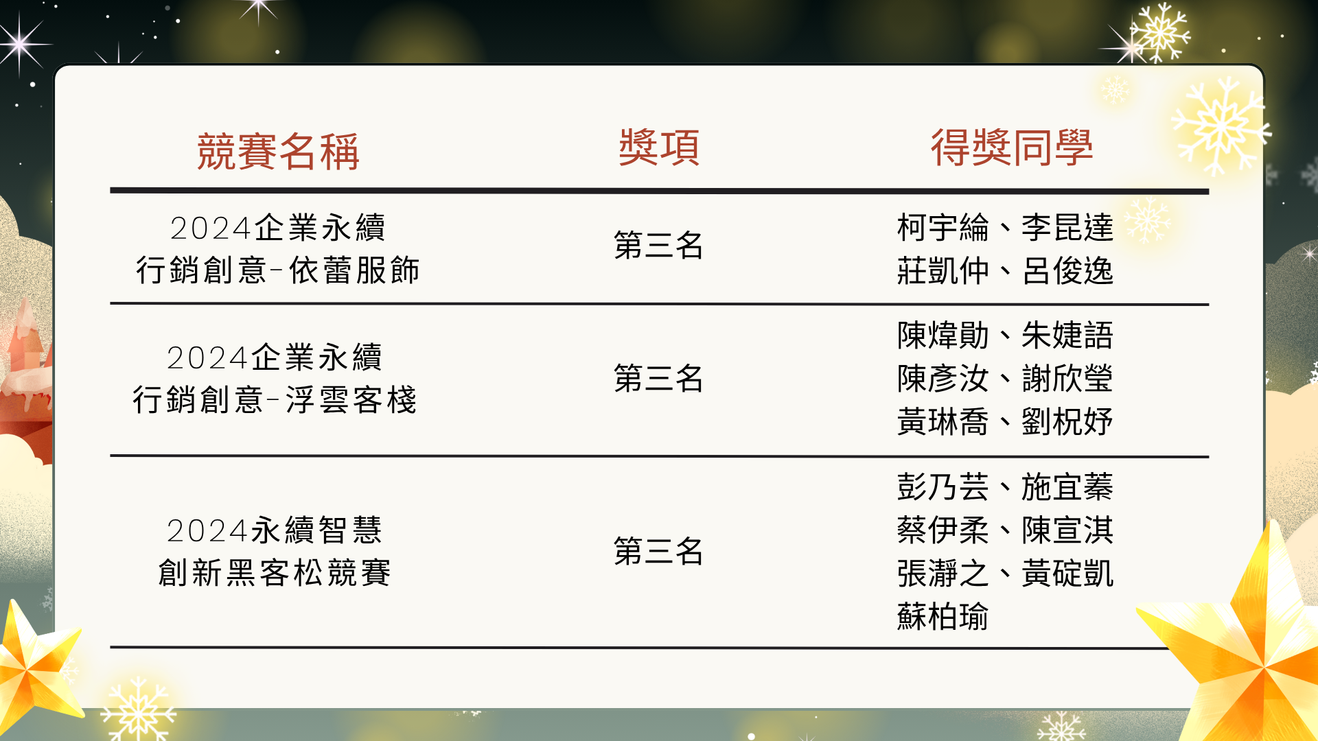 這是一張圖片