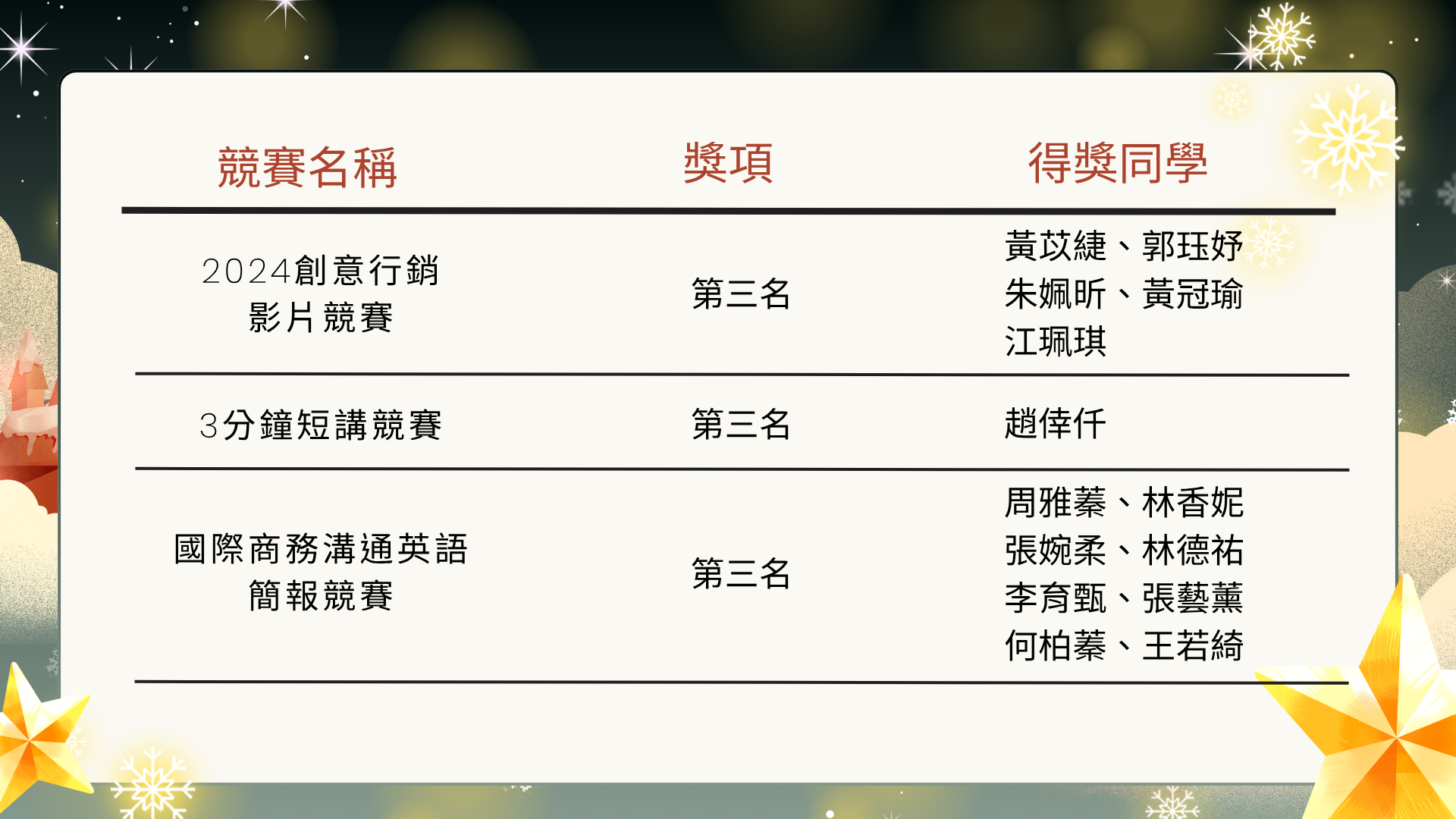 這是一張圖片