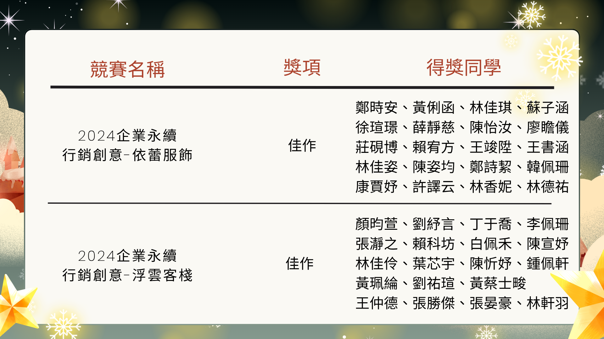 這是一張圖片