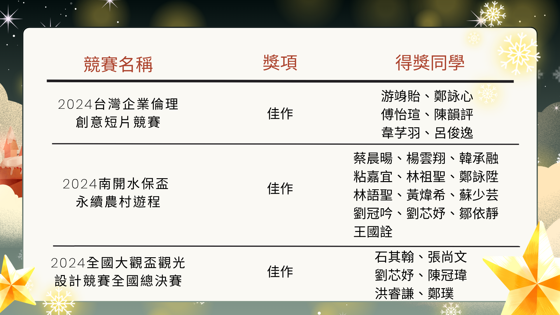 這是一張圖片