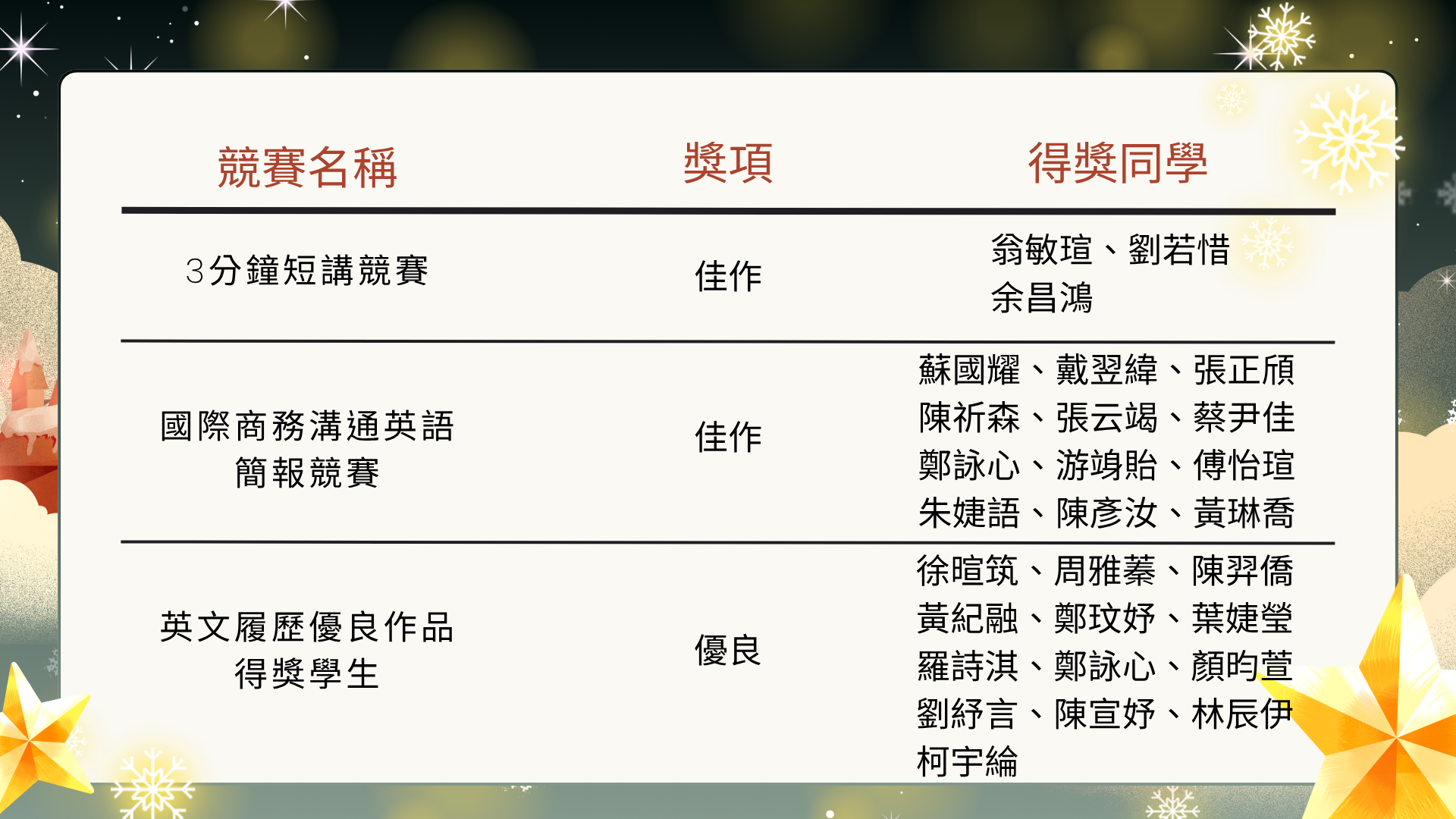 這是一張圖片
