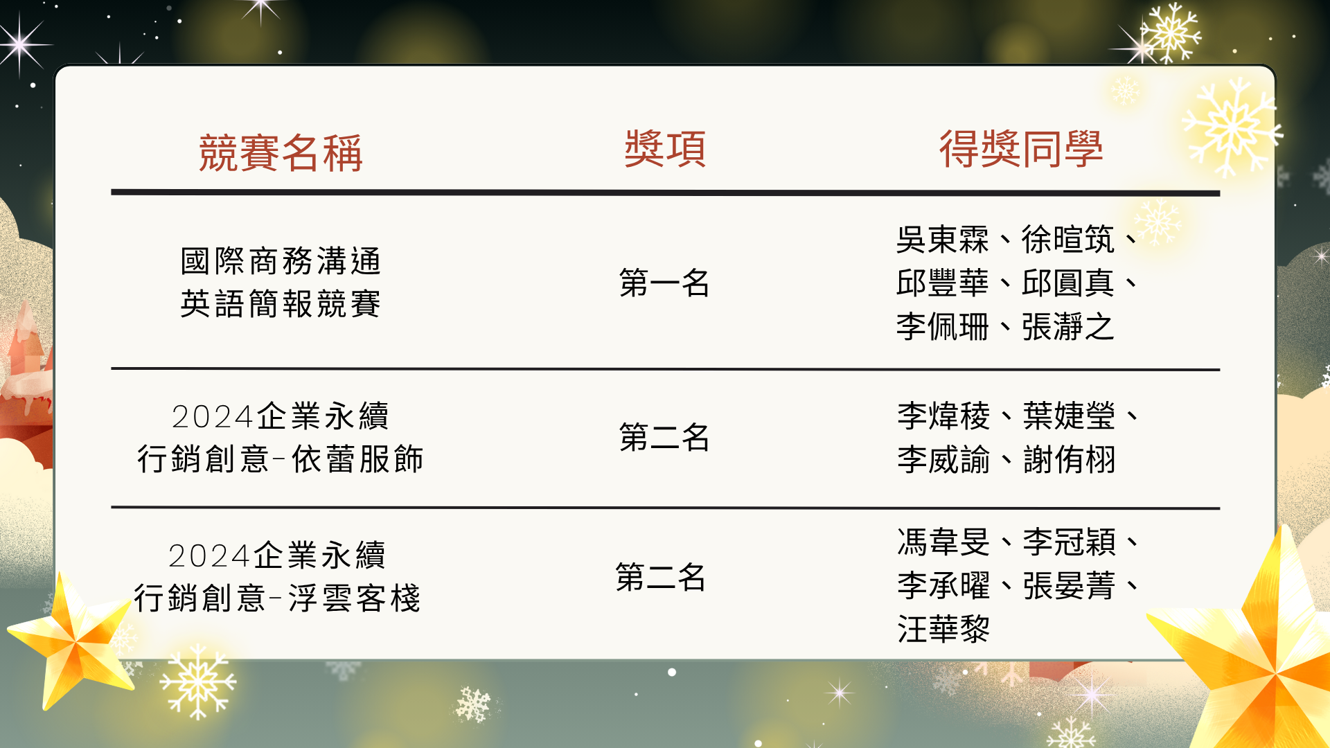 這是一張圖片