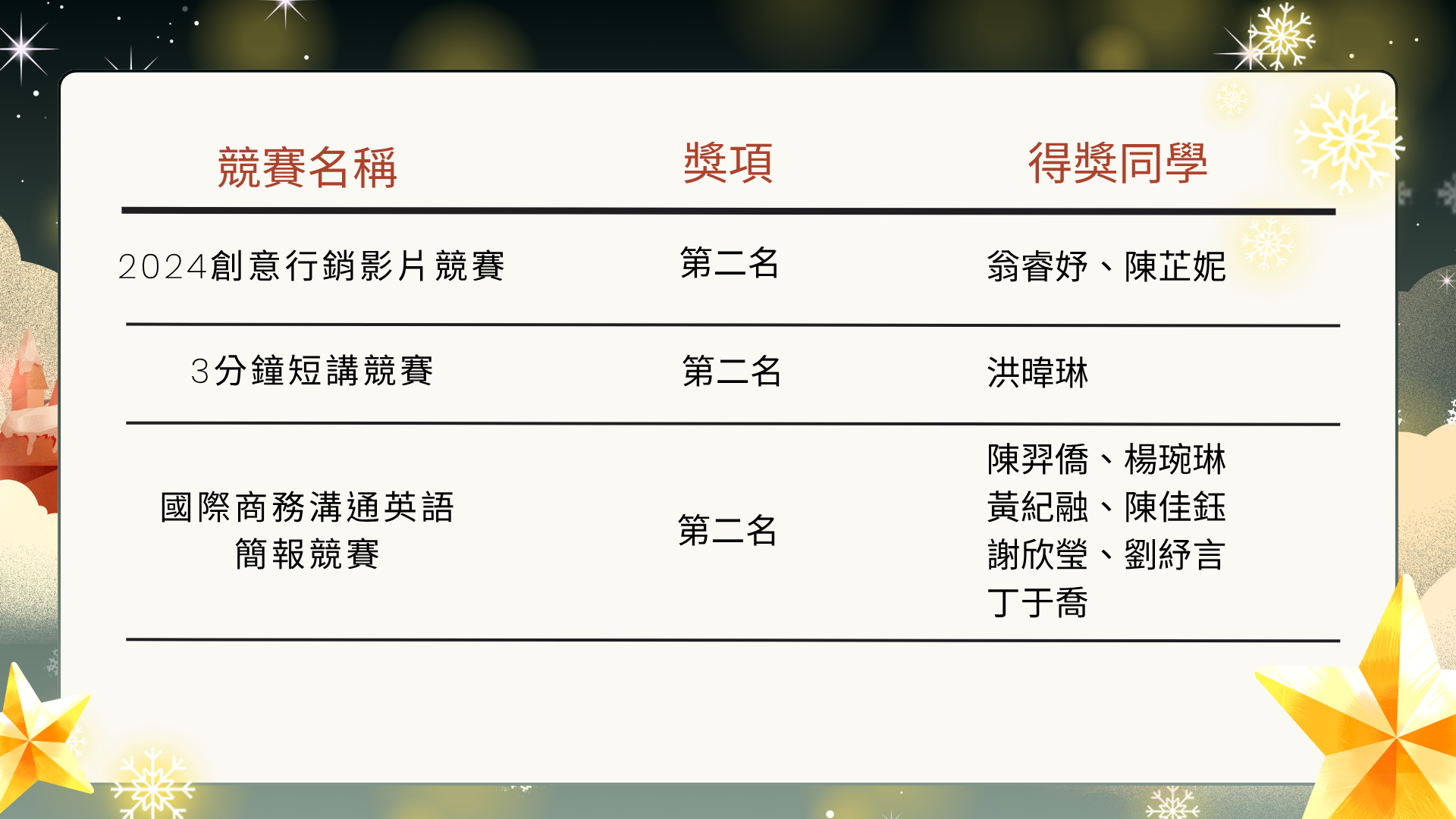 這是一張圖片