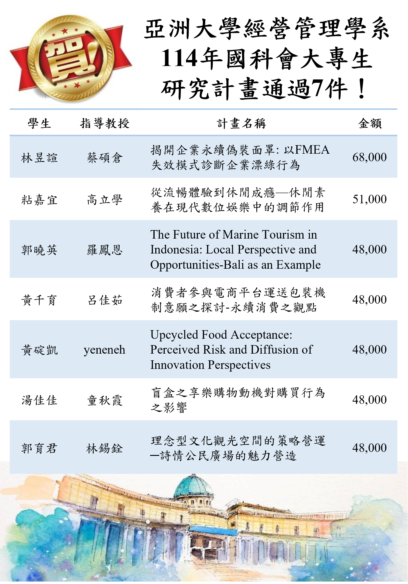 這是一張圖片