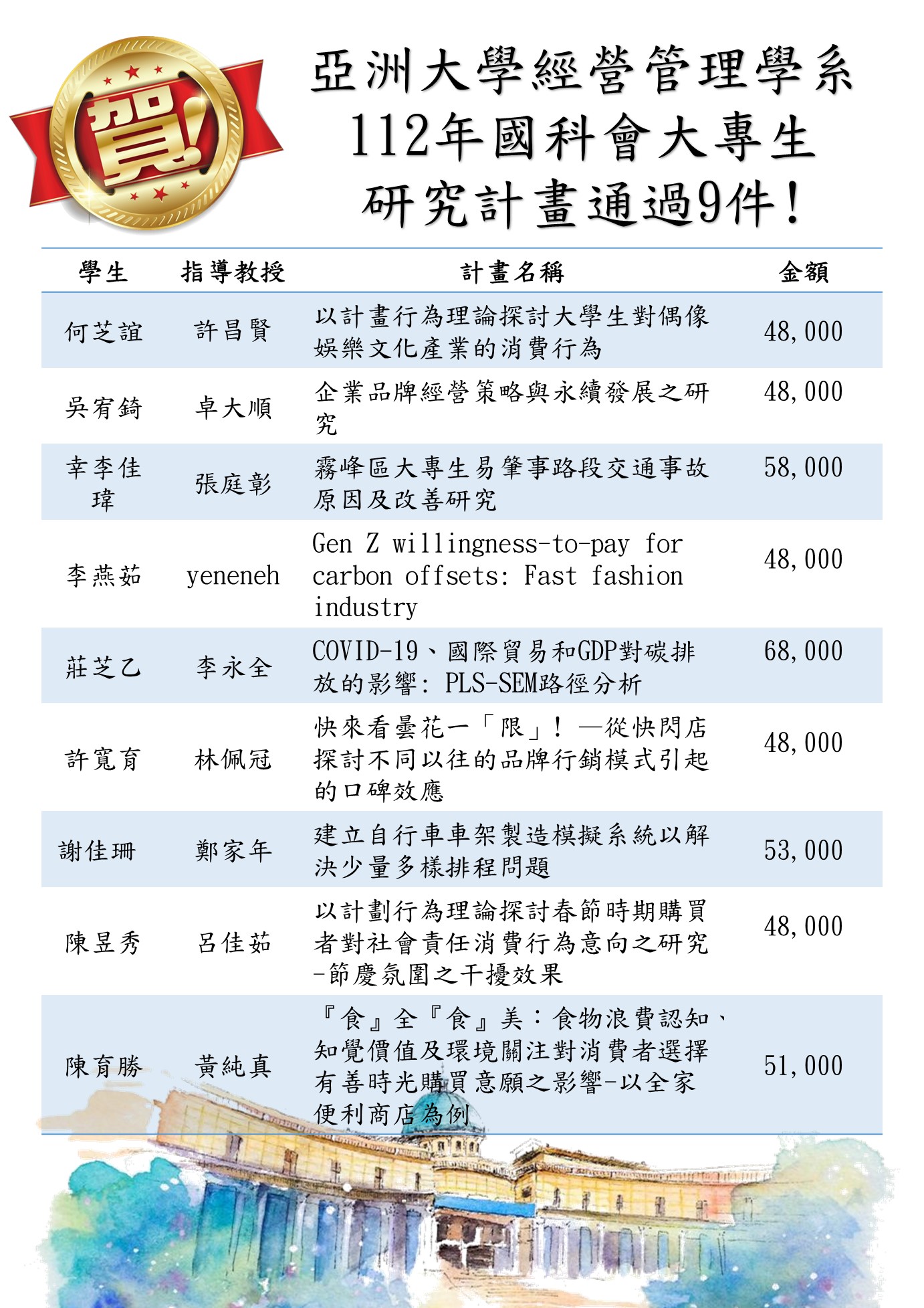 這是一張圖片