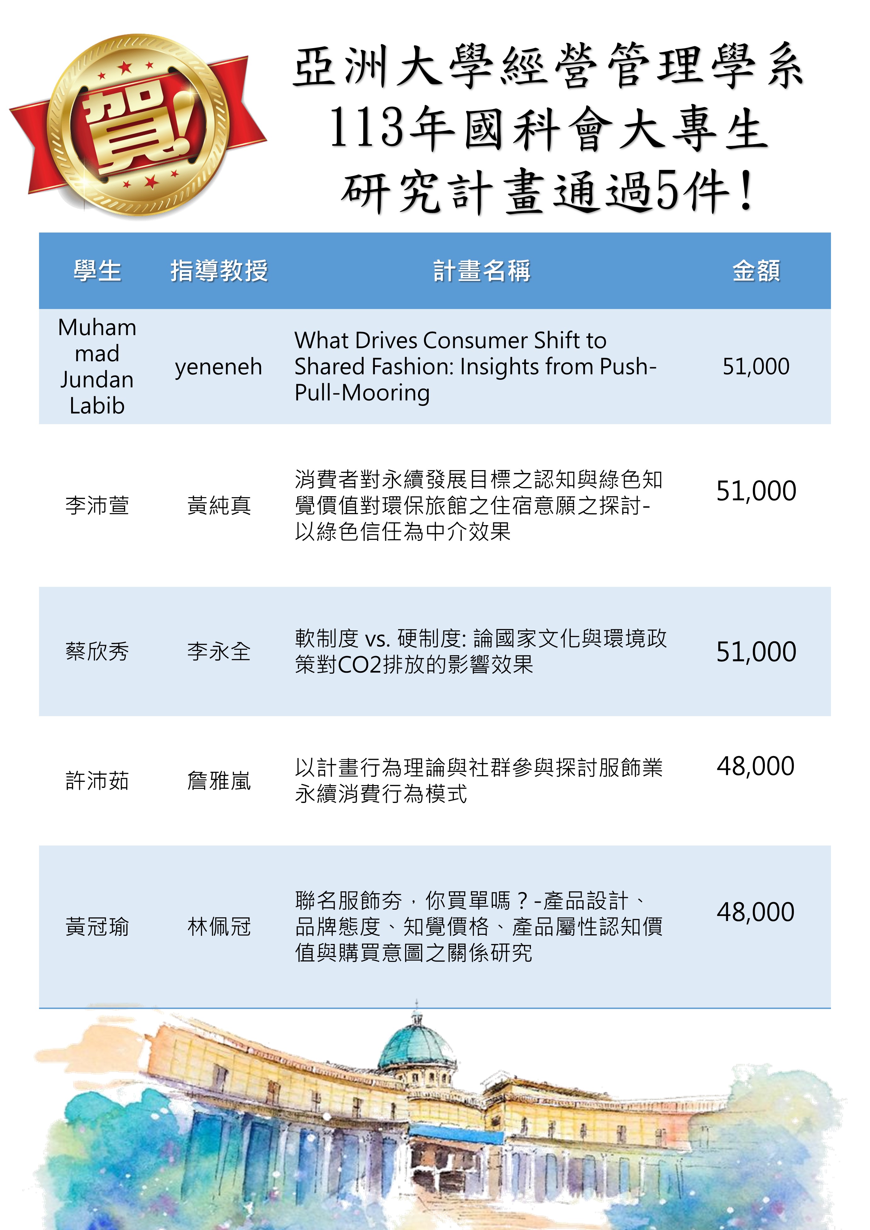 這是一張圖片