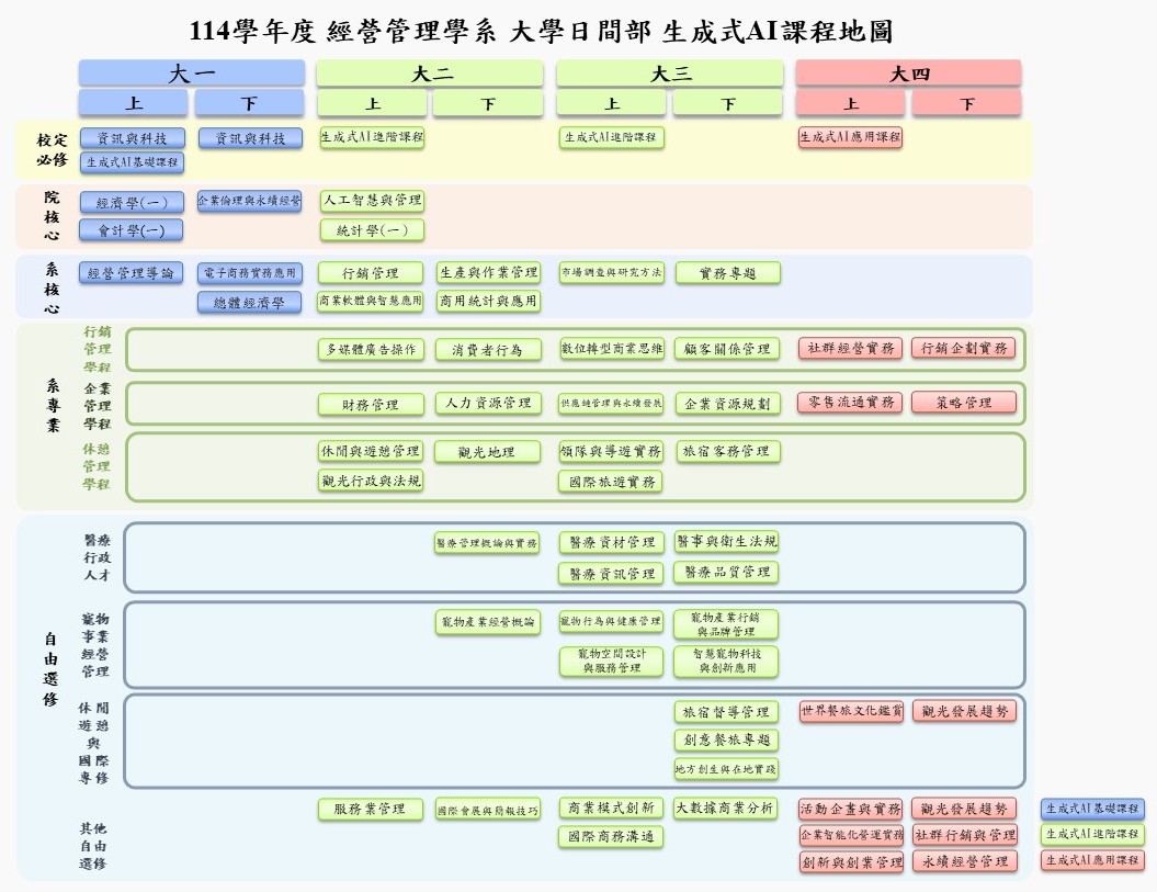 這是一張圖片