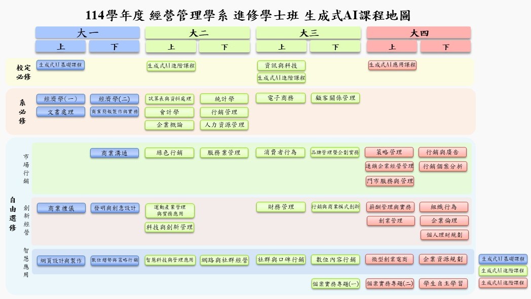這是一張圖片