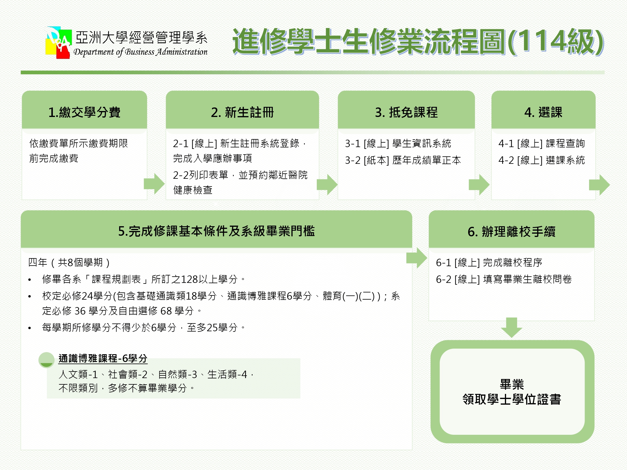 這是一張圖片 這是一張圖片