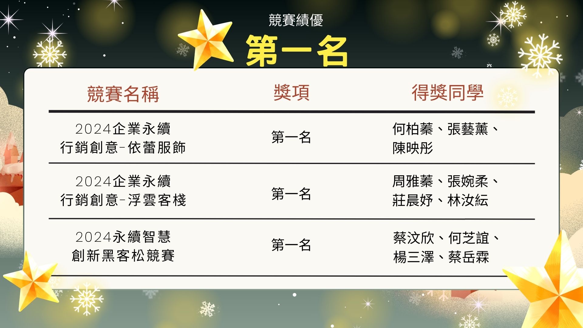 這是一張圖片