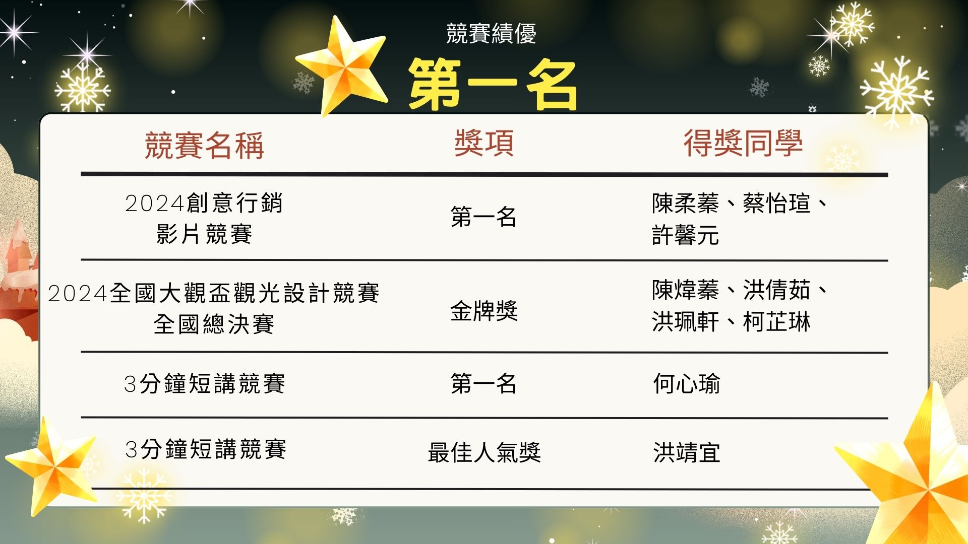 這是一張圖片