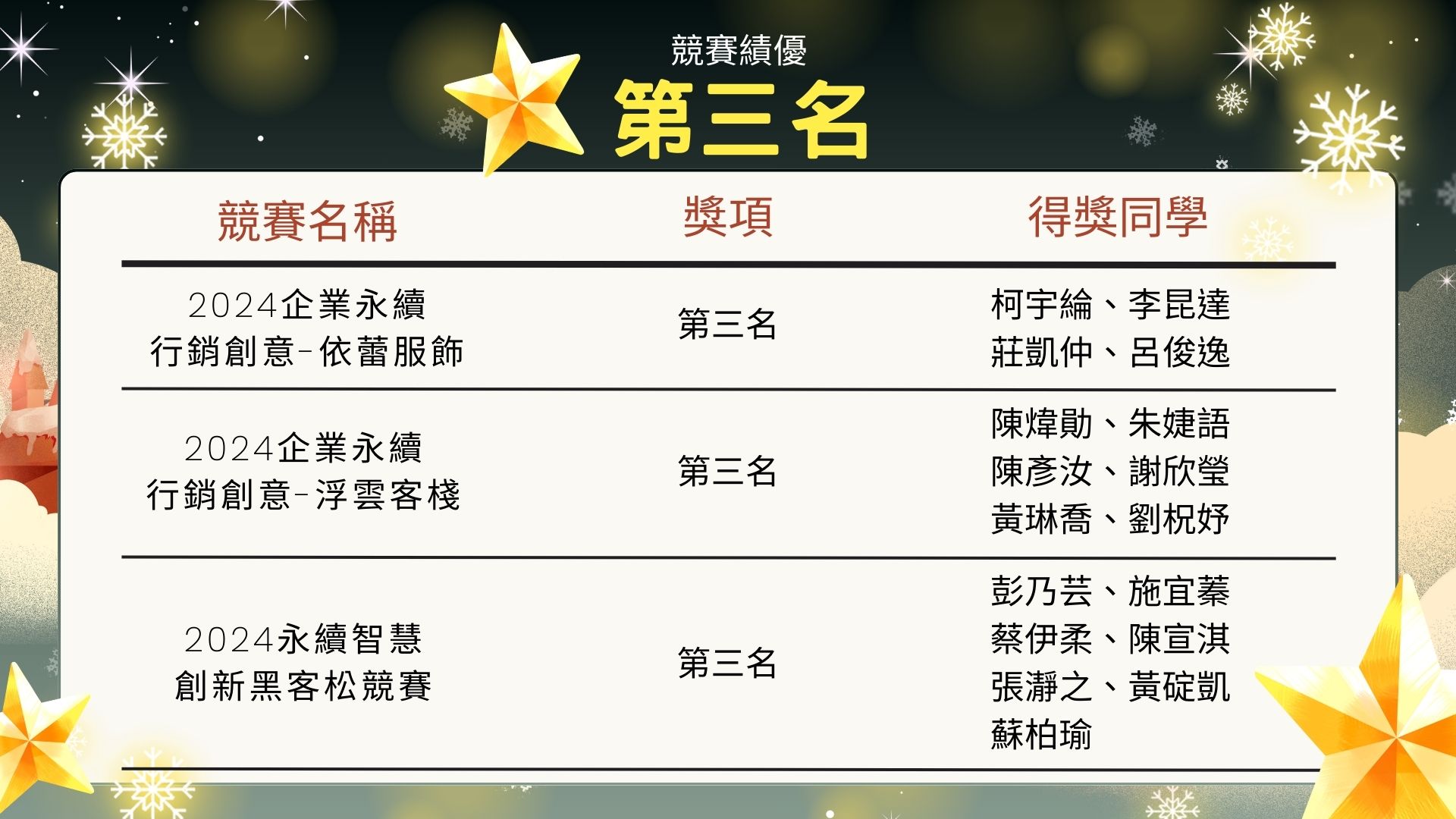 這是一張圖片