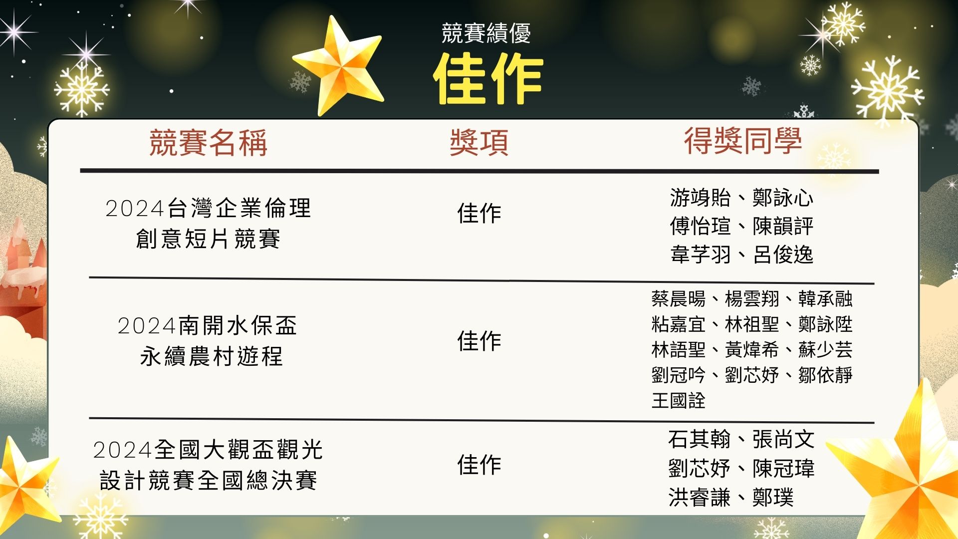 這是一張圖片