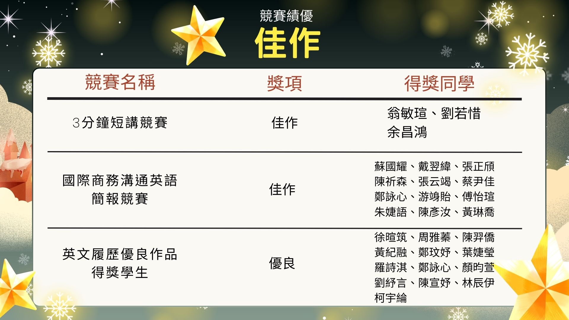 這是一張圖片