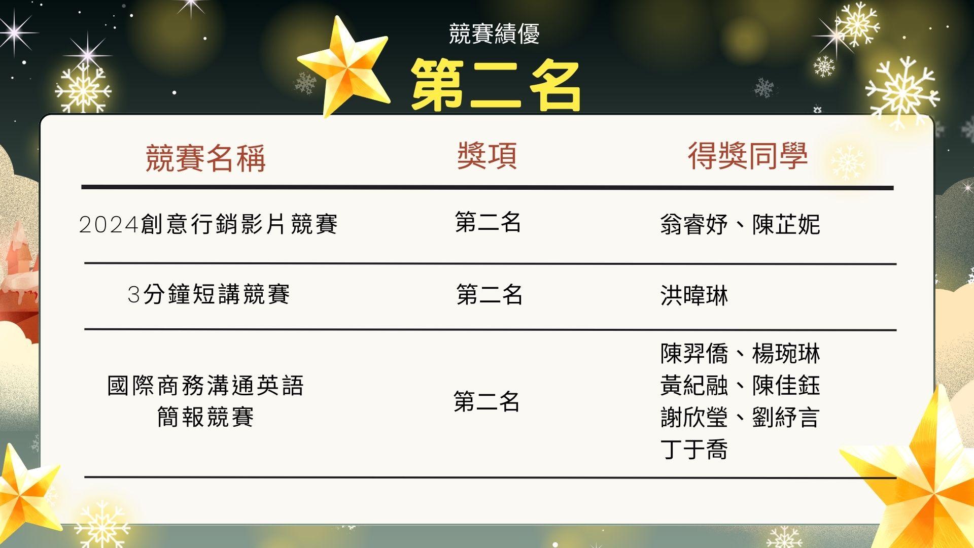 這是一張圖片