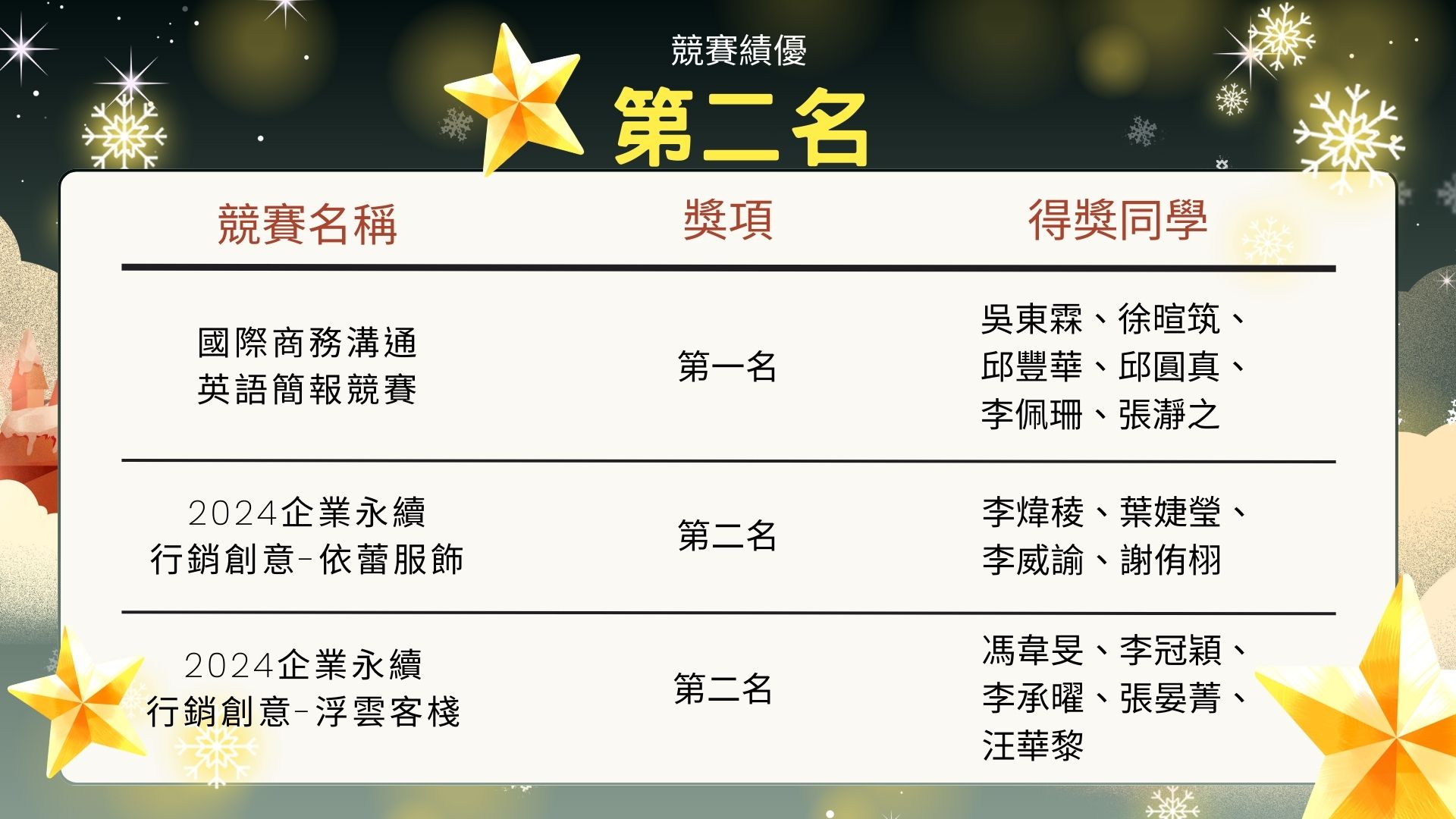 這是一張圖片