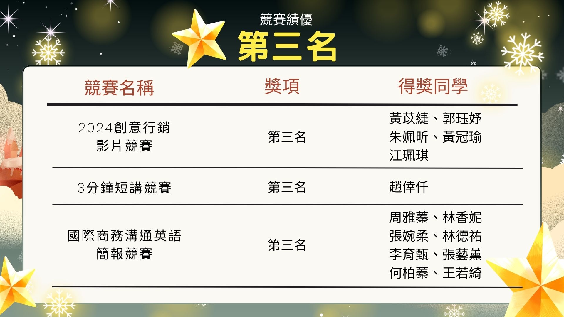 這是一張圖片