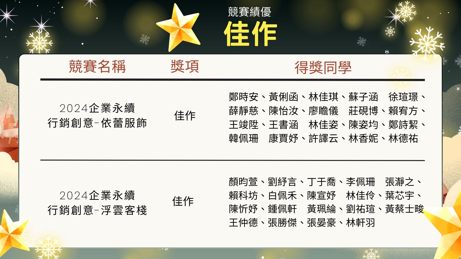 這是一張圖片