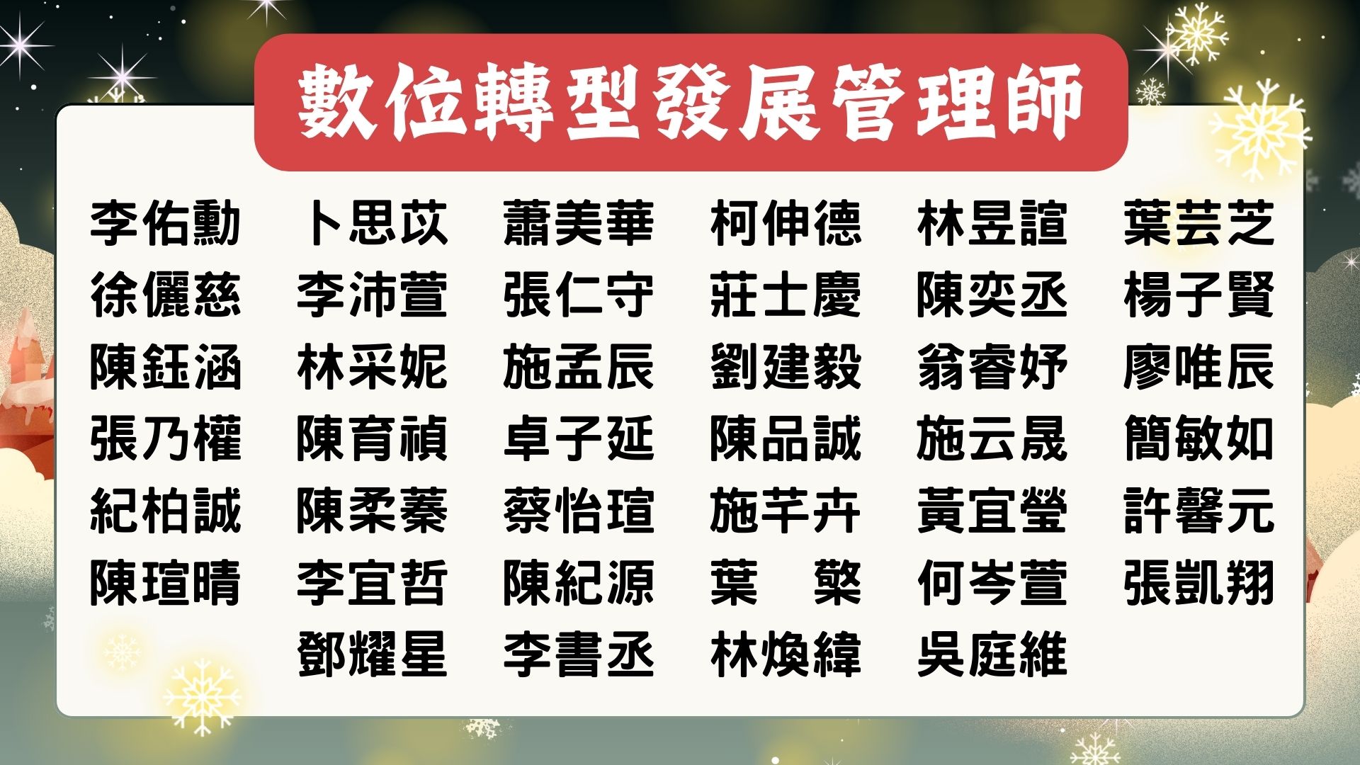 這是一張圖片