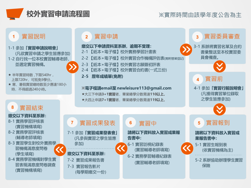 這是一張圖片