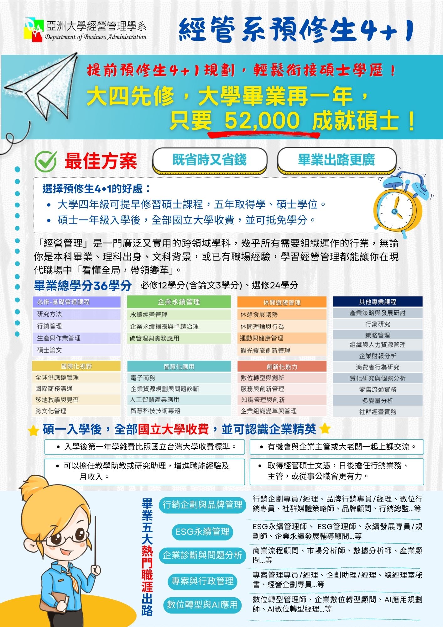 經管系預修生-海報DM  (3)