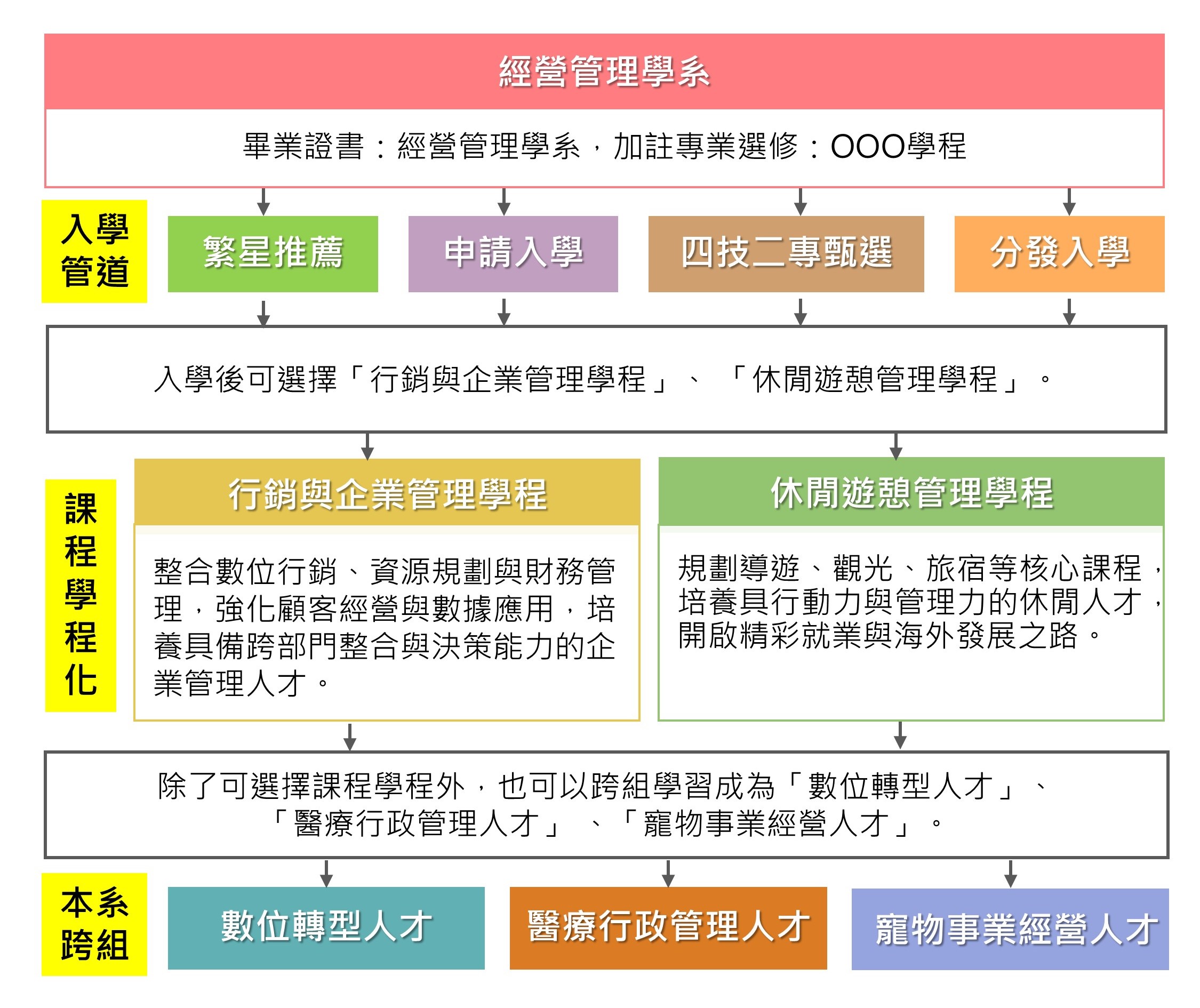 這是一張圖片