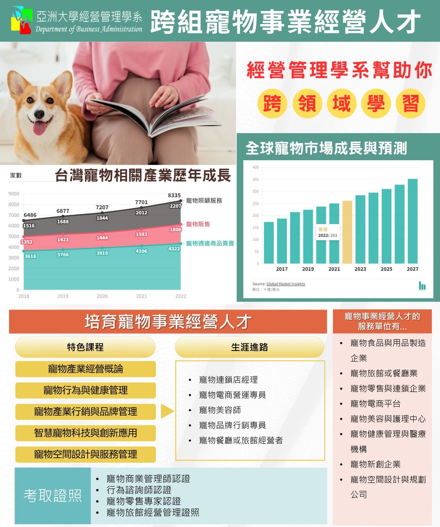這是一張圖片