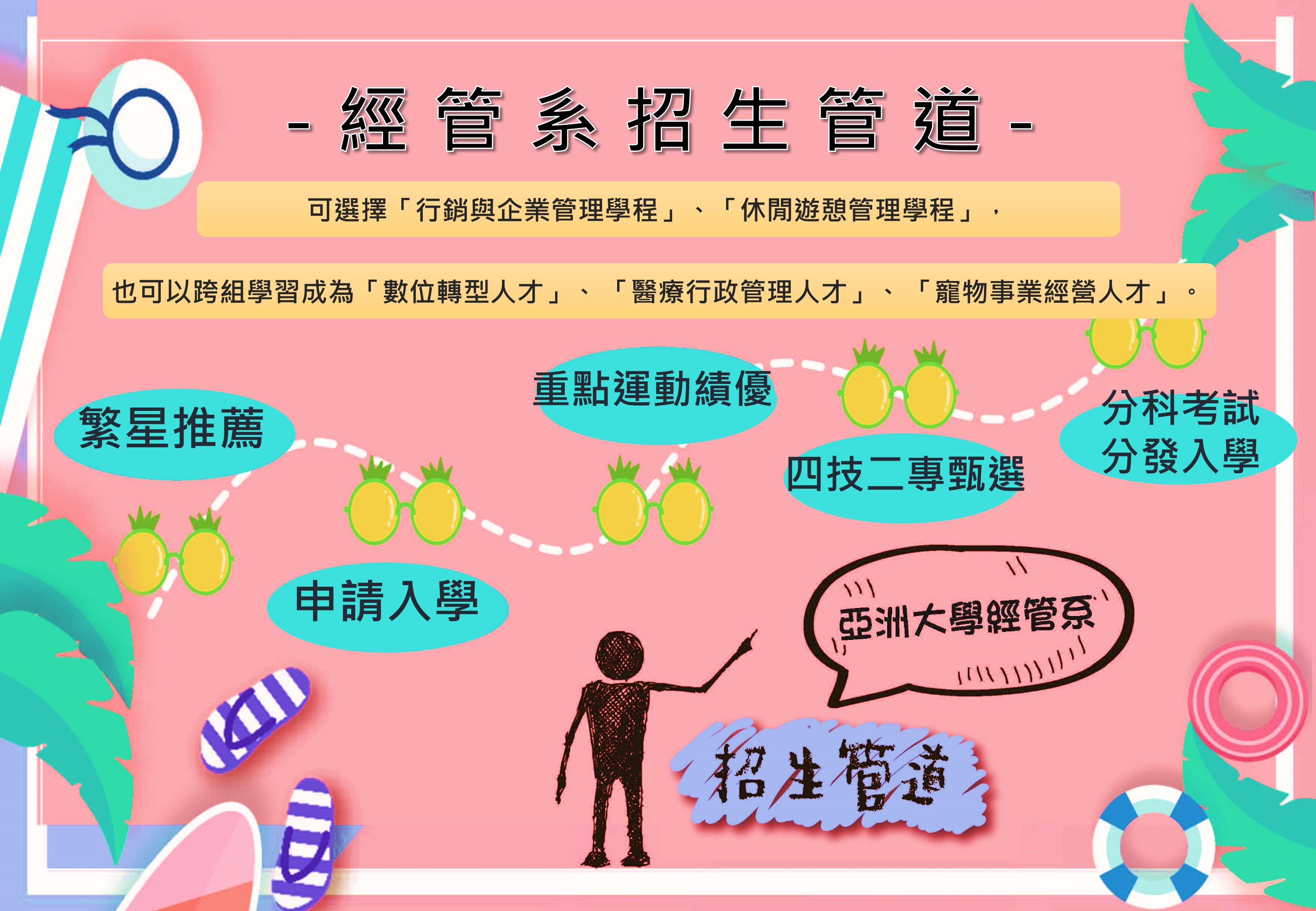 招生管道(封面)