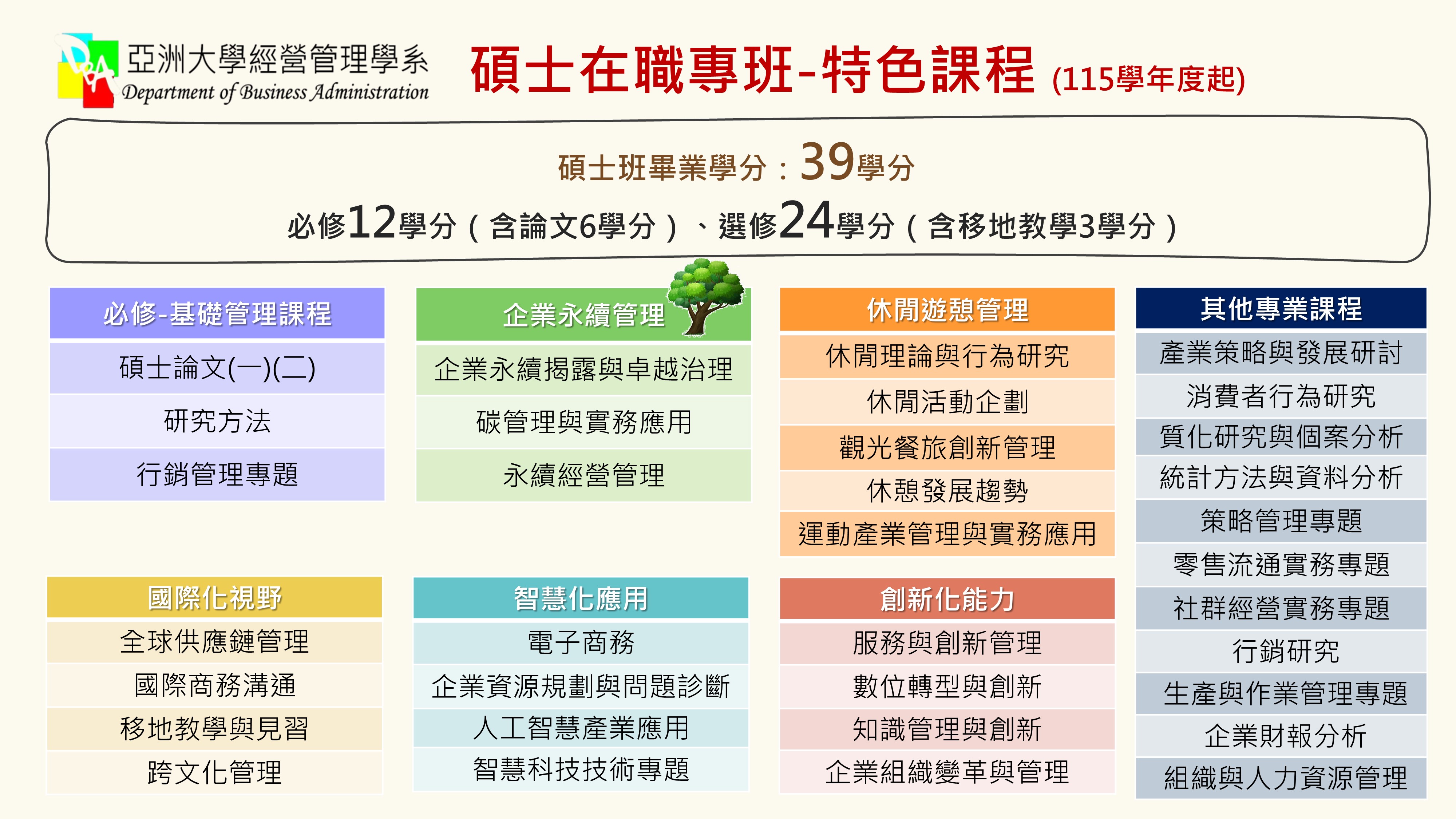這是一張圖片 這是一張圖片