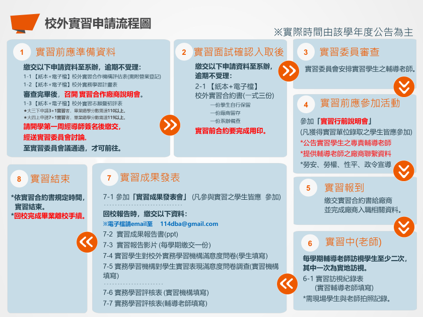這是一張圖片