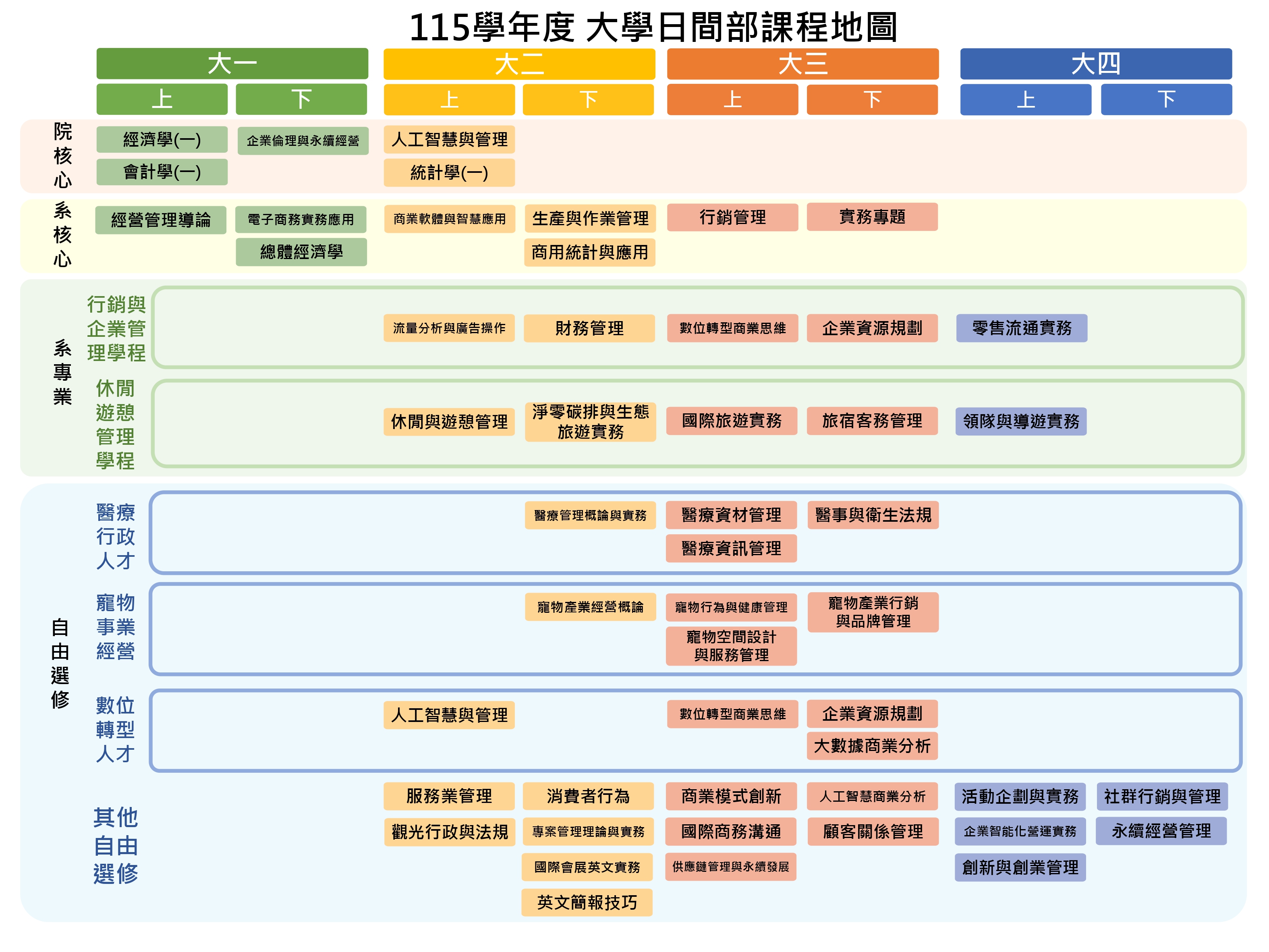 這是一張圖片