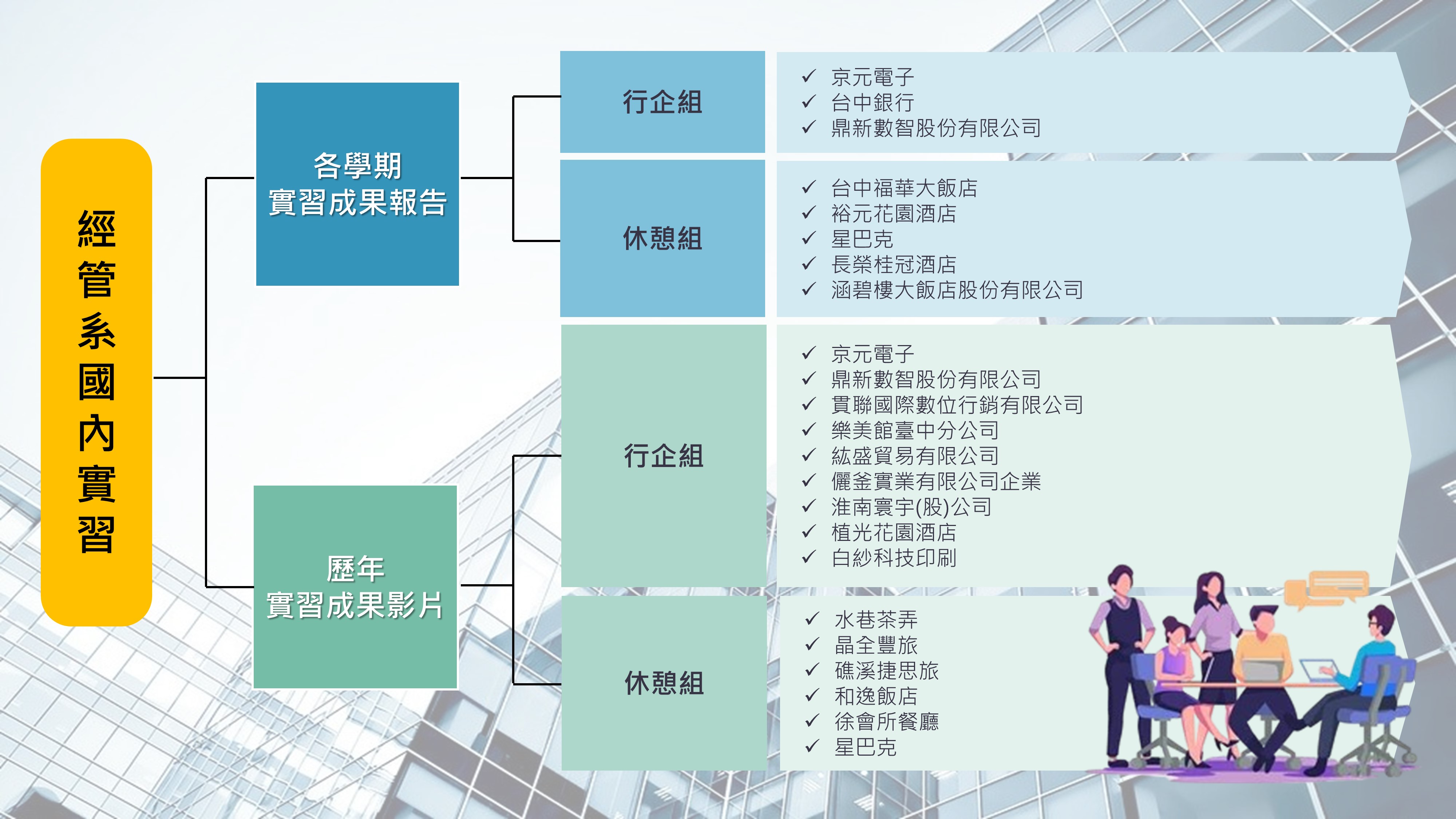這是一張圖片