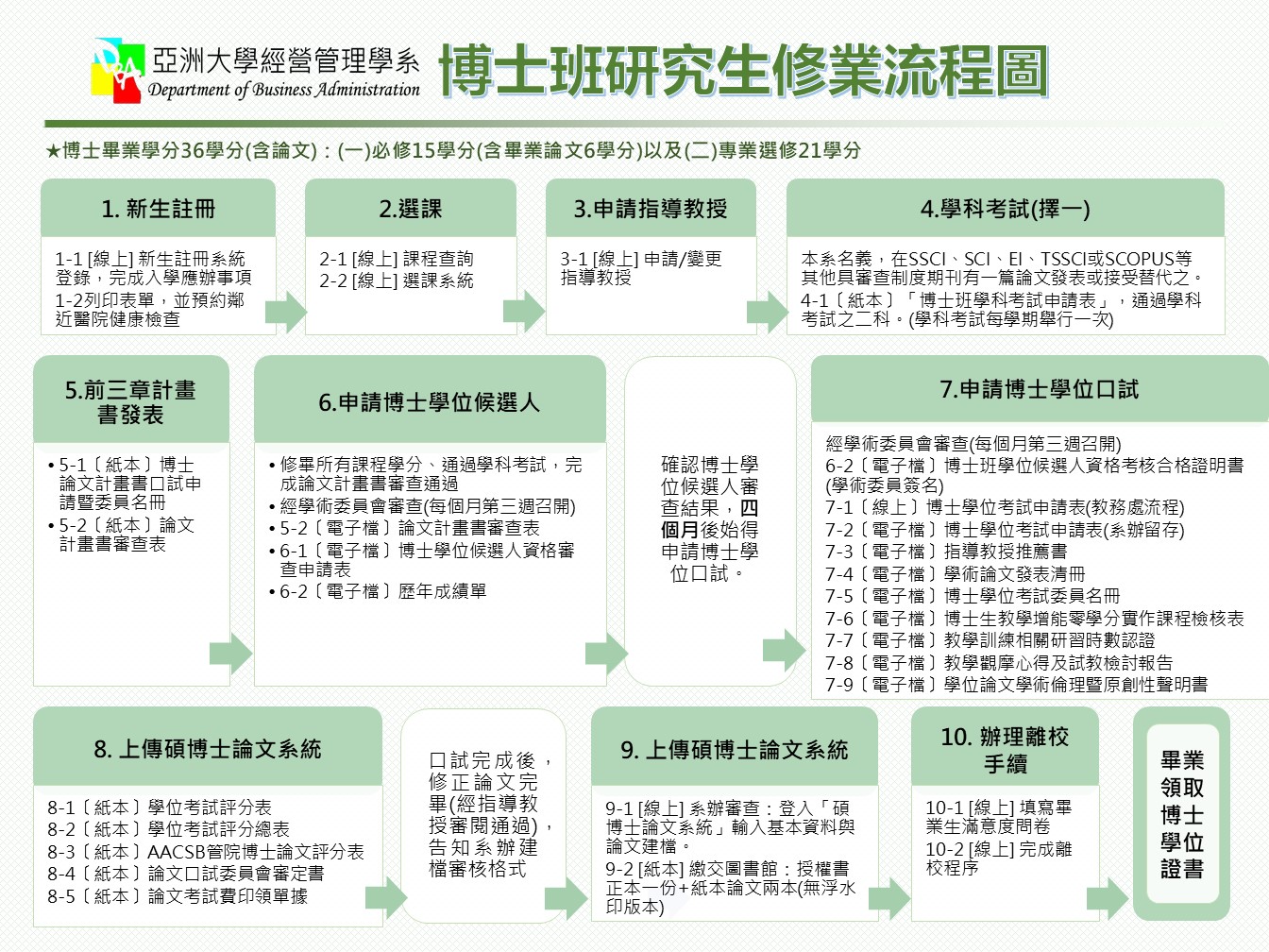 這是一張圖片